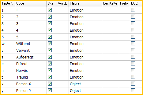 keydef_combinedcoding