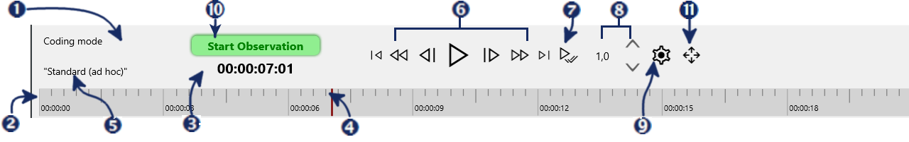 videocontrols_bar