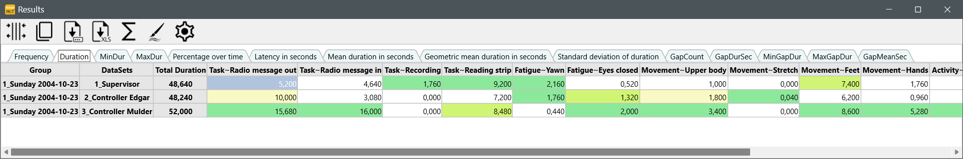 ATC_FullStatResult