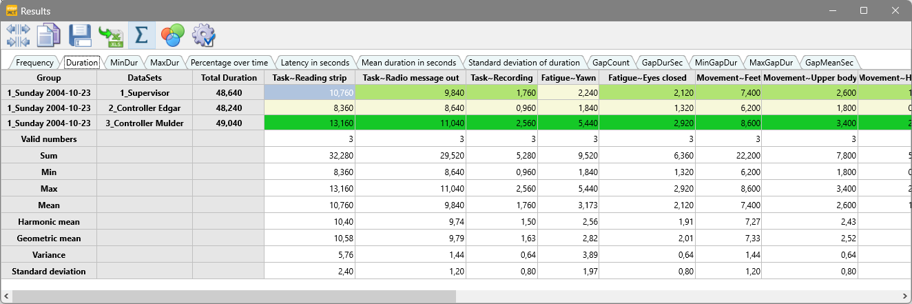 ATC_FullStatResult_Summary