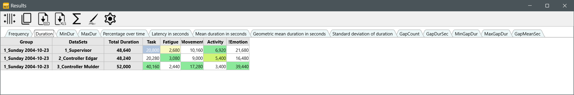 ATC_FullStatsResultPerClass