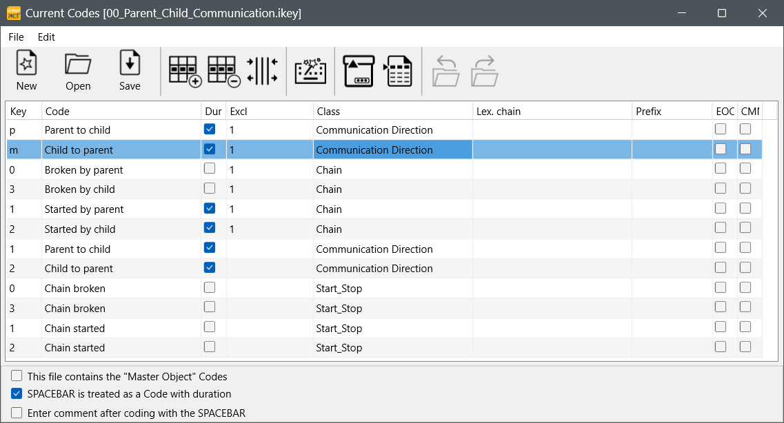 CodeDef_CommChains