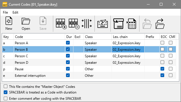 CodeDef_Lexical-chains_1