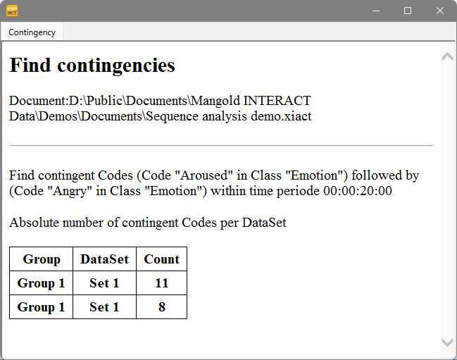 Contingency_Result