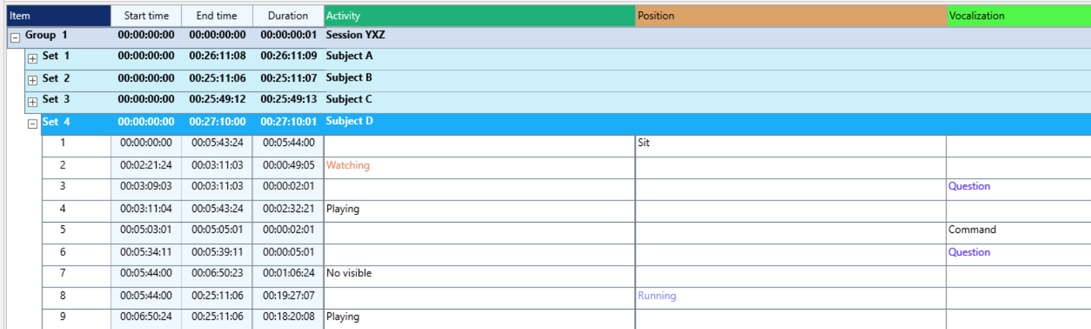 DataSet_per_Subject