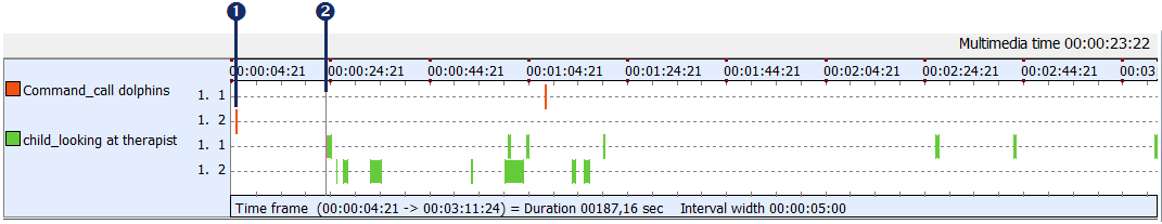 DataSetOffset_SetToZero1