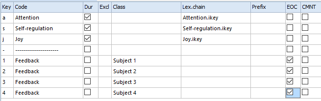 Example_Rating_OnDemand_01_Feedback