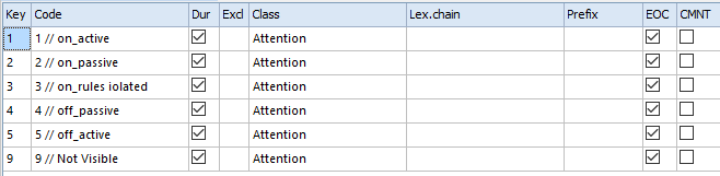 Example_Rating_OnDemand_02