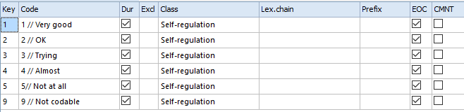 Example_Rating_OnDemand_03