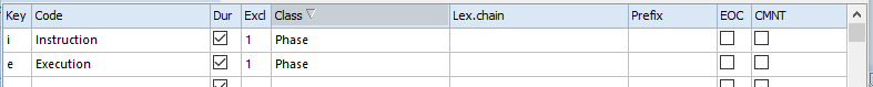 Example_Rating_TasksPhases