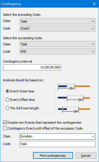 Example_TasksDuration_Contingency