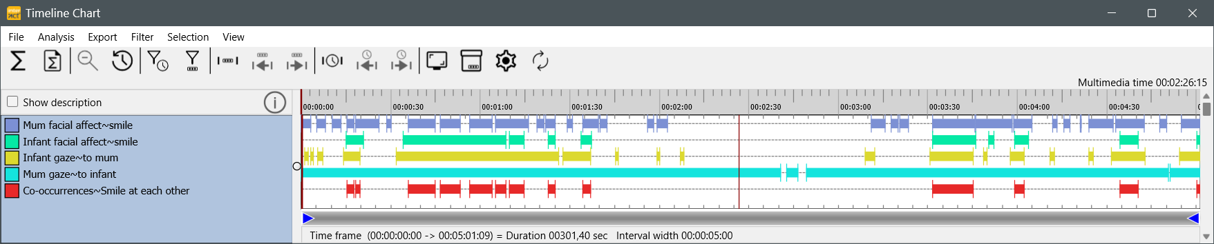 FCO_IntGraph3_result