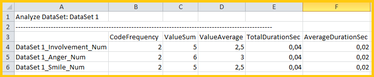 ScalesSample1_Per Event_ResultsXLS