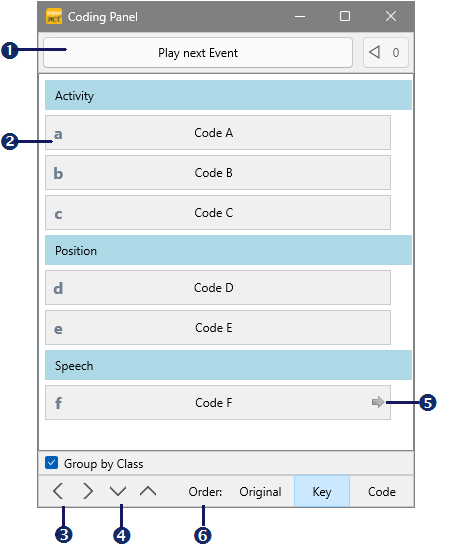 Coding panel