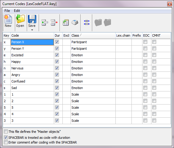 KeyDef_LexicalCoding