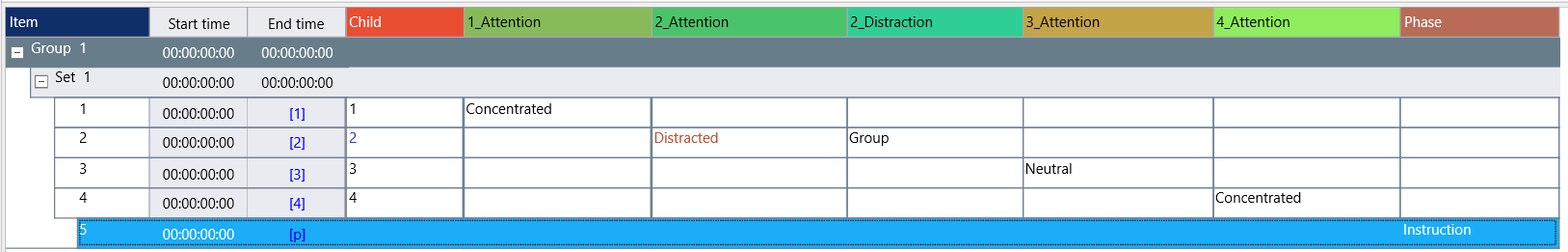 LogEvents-ComplexCodingMode_4data