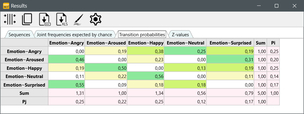 LSA_Probability