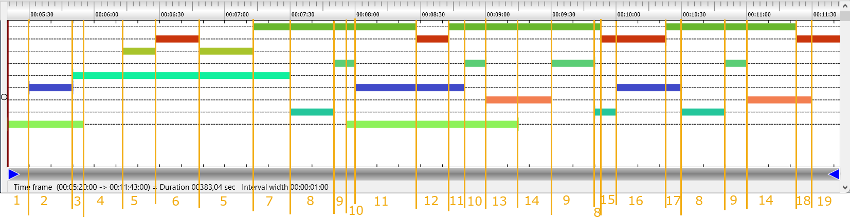 PatternSegmentation-TLCSample