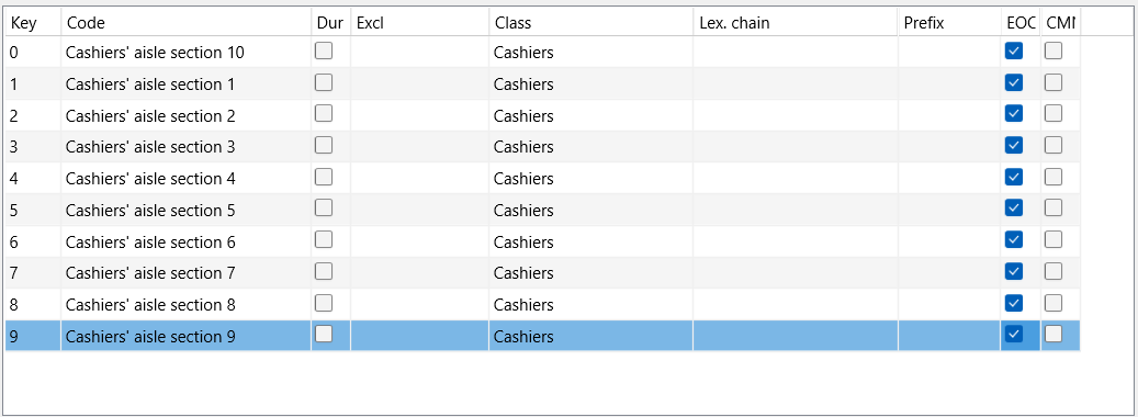 Prefix_Mall_02cashiers