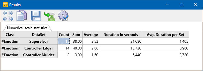 Scales_NumValues