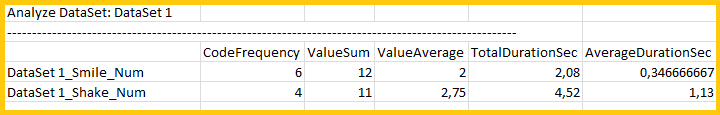 ScalesSample3_PlainRates_Statistics2