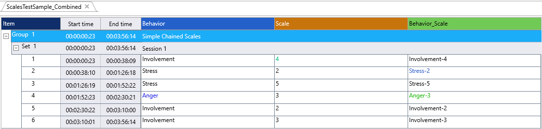 ScalesSample4_PlainRateChains_Data2