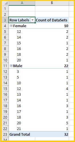 StatisticOnVariables_6