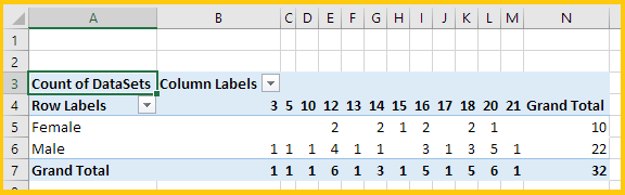 StatisticOnVariables_7