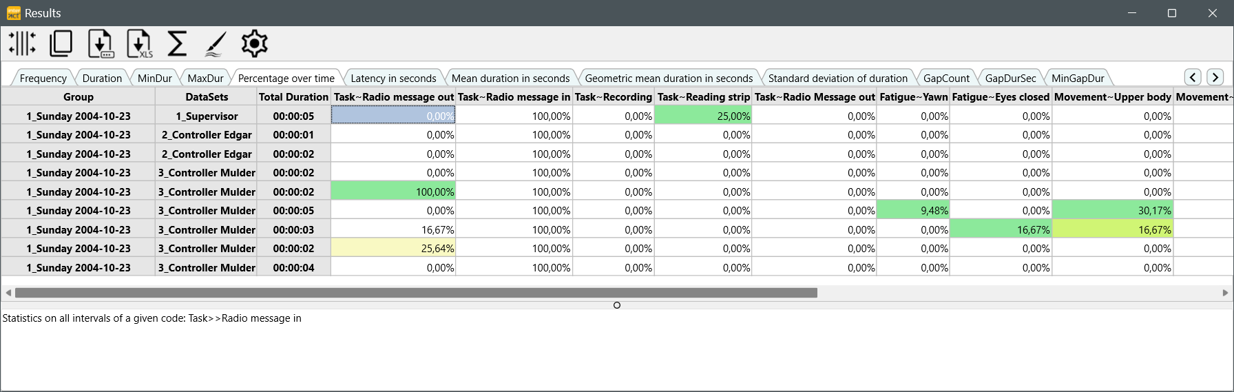 Statistics_CodeBasedIntervalStatistics