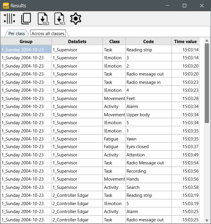 Statistics_OrderOfAppearance_AcrossClasses