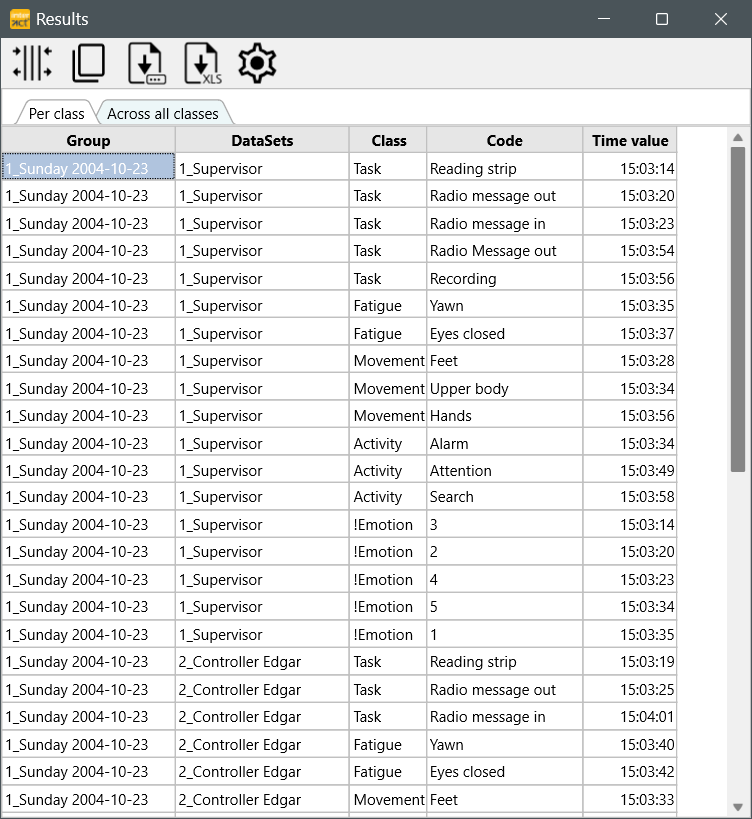 Statistics_OrderOfAppearance_PerClass