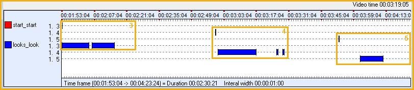 SyncDataSets1