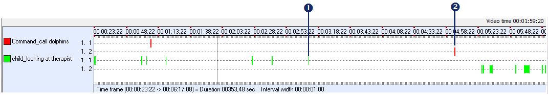 Take_Offset_Concatenate1