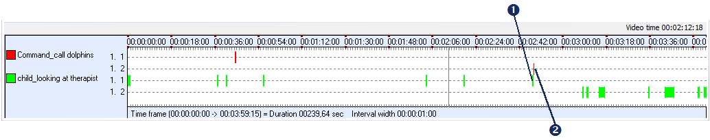 Take_Offset_Concatenate2