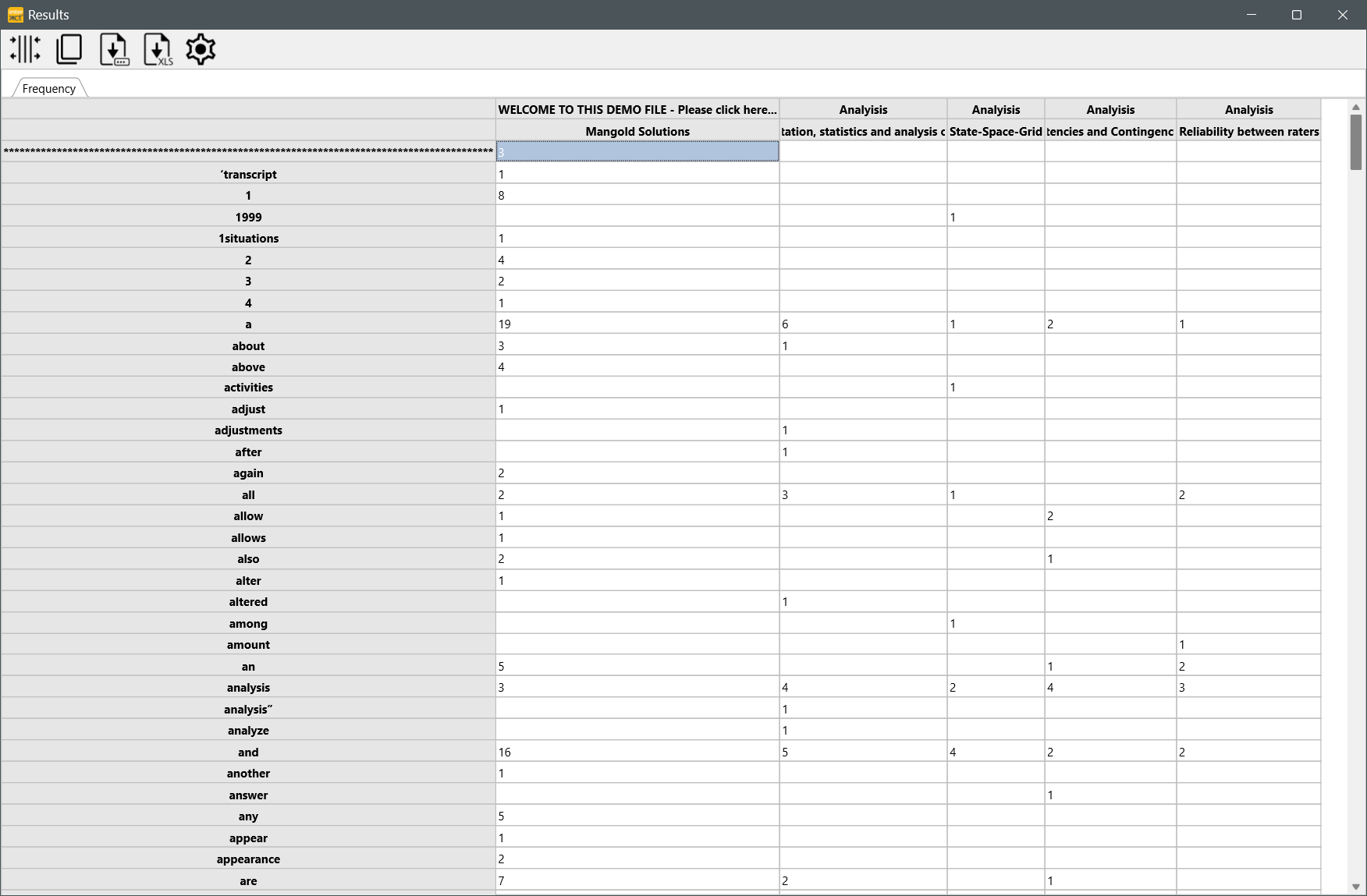 TextAnalysis_WordCount