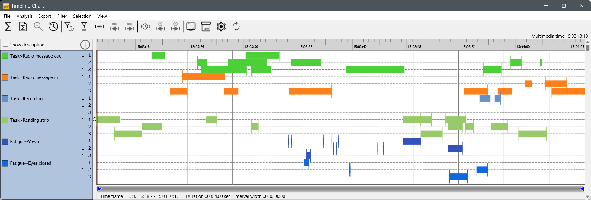 TLC_GraphicLayout