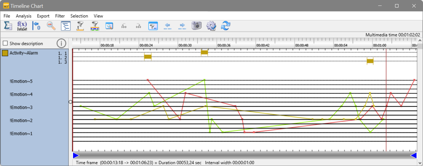 TLC_graphicNumValues