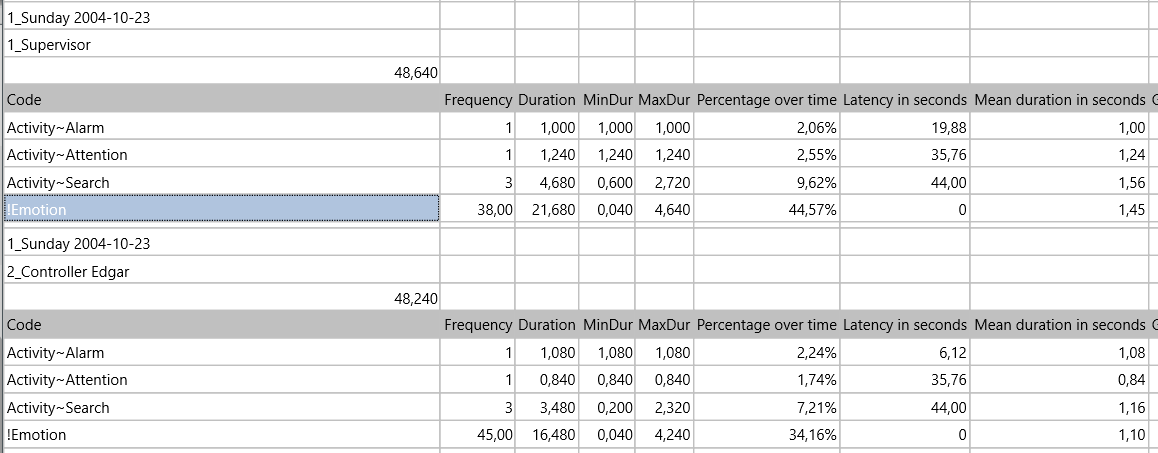 TLC_Stat__NumValues