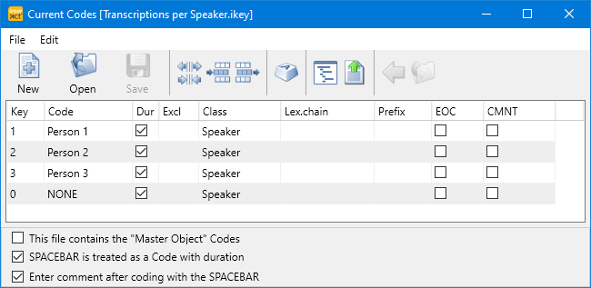 TranscriptionCodesPerSpeaker