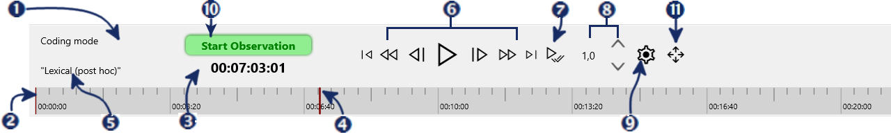 videocontrols_bar