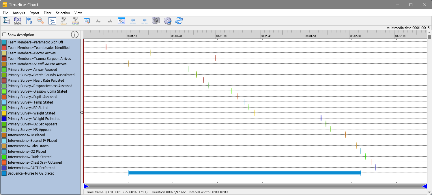 WFM_SequenceSearchExampleResult