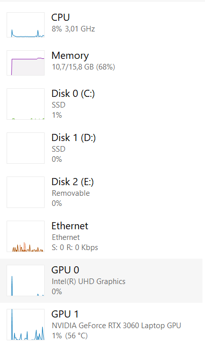 Taskmanager-Resources