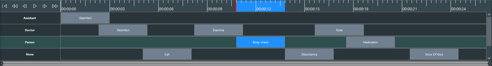 VSP_TimeLine_Medical