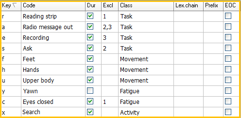 ATC_Keydef_AirTrafficControl