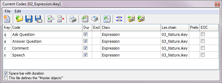 CodeDef_Lexical-chains_2