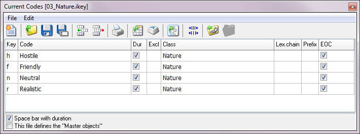 CodeDef_Lexical-chains_3