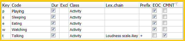 CreateClassesOnTheFly_2