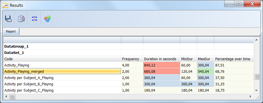 ConsolidateEvents_TLCstats overlapping