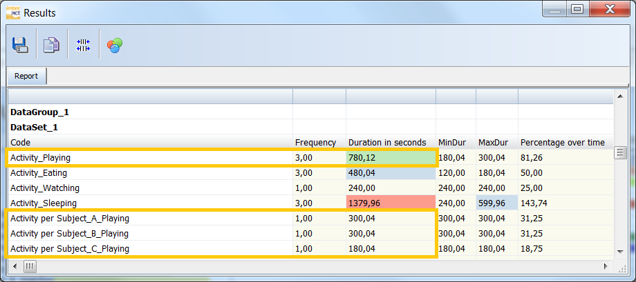 ConsolidateEvents_TLC DataSetStatistics