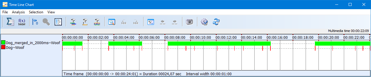 ConsolidateEvents_TLC merged events